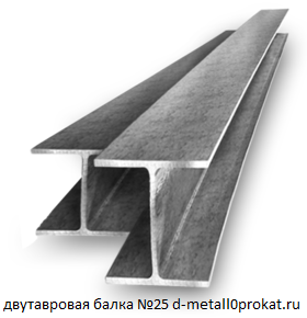 двутавровая балка 25 Софьино